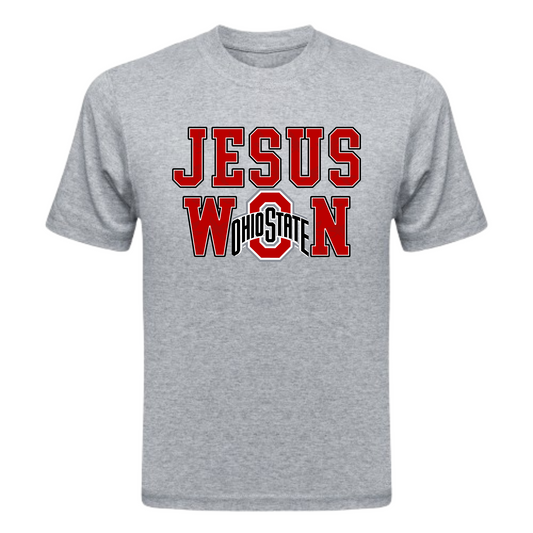 Jesus Won